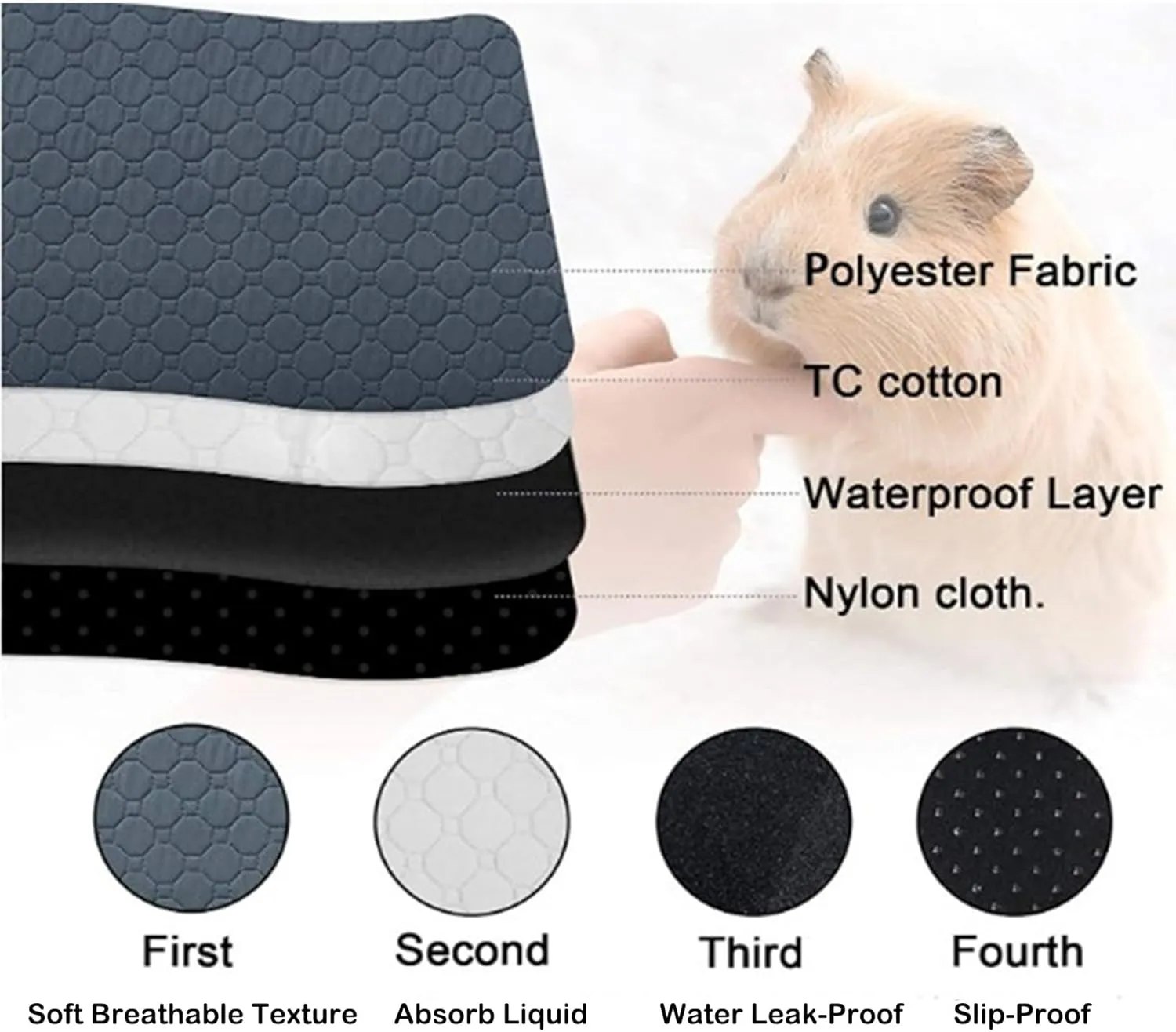 2 Pack-Guinea Pig Cage Liner, Washable Pee Pads for Guinea Pigs, Rabbit, Chinchilla, Bunny, Fast Absorbing& Reusable Waterproof Mat, Small Animal Cages Bedding Odor Control-28 * 42 Inch