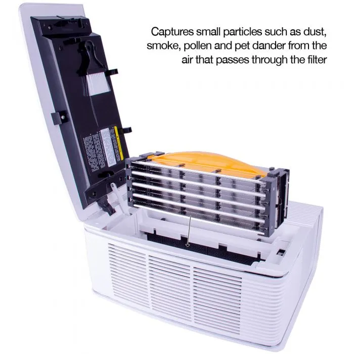 Air Innovations Electrostatic Collector Cell Replacement For AI-C120A Air Purifier