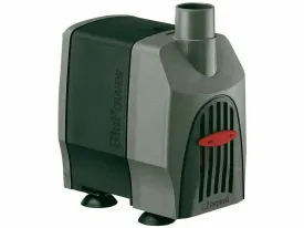 BLUPOWER 1200 EU CL II POMPA
