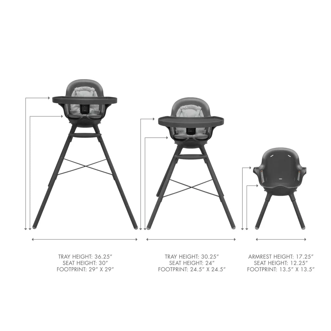 Boon Grub Dishwasher-Safe Adjustable Baby High Chair