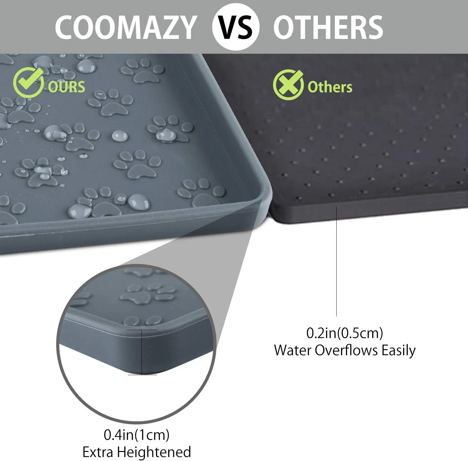 Coomazy Dog Food Mat, Silicone Waterproof Cat Feeding Mat Raised Edges, Nonslip Pet Placemat Bowl Tray to Stop Food Spills and Water Messes Out to Floor, 18.9x11.8 Grey