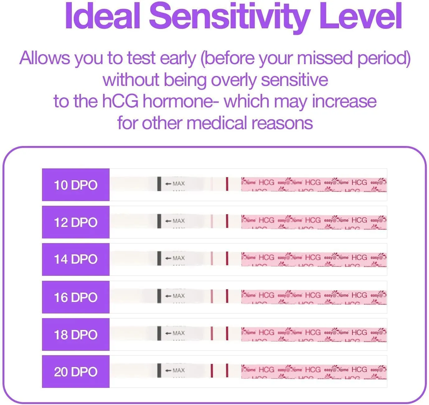 Easy@Home 40 Pregnancy Test Strips with 40 Large Urine Cups - Accurate and Clear Detection for Early Pregnancy | Package May Vary