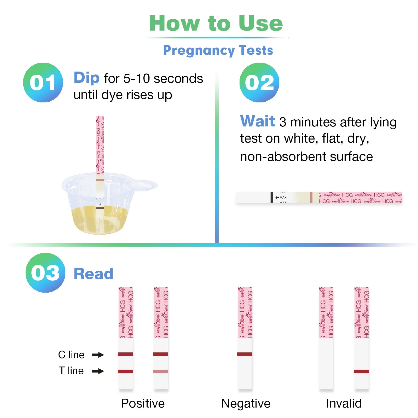 Easy@Home Ovulation & Pregnancy Test Strips Kit: 40 Ovulation Strips and 10 Pregnancy Tests– Accurate Fertility Tracker OPK - Powered by Premom Ovulation APP | 40LH   10HCG   50 Urine Cups