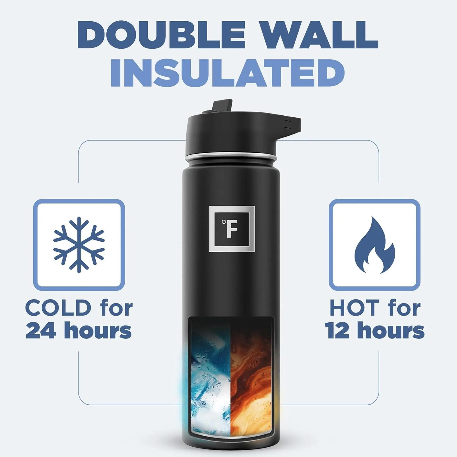 IRON FLASK Camping & Hiking Hydration Flask with 3 Lids - Stainless Steel, Double Walled & Vacuum Insulated Water Bottle - Leak Proof & BPA Free (Aurora, Straw - 22 oz)