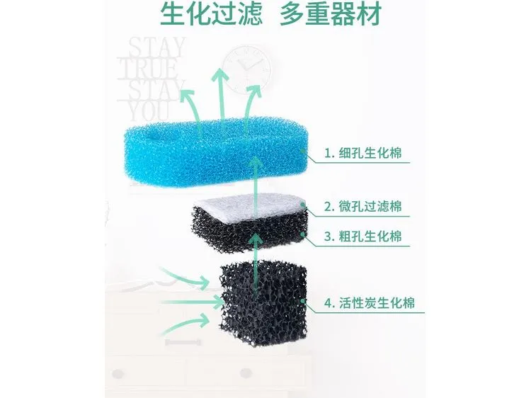 Nepall Mini Waterfall Filter (With Usb Adapter)
