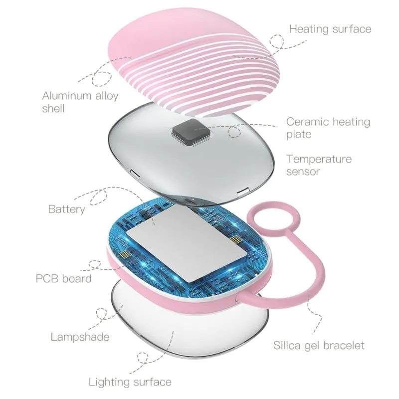 Pocket Mini Cartoon USB Rechargeable Hand Warmer Heating Pad With Lamp