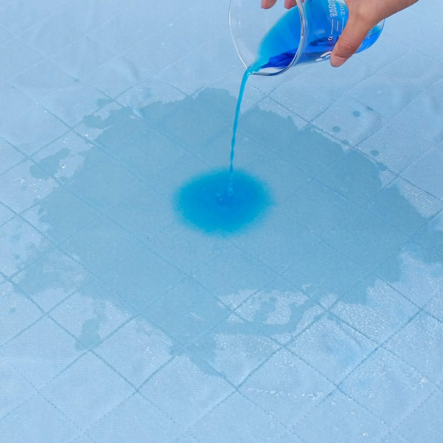 Washable Reusable Bed Pad/ Mat - Incontinence Underpads, Waterproof Chuck Pads, Sheet Protector with Non-slip Back for Adults, Elderly, Kids and Pets, Machine Washable